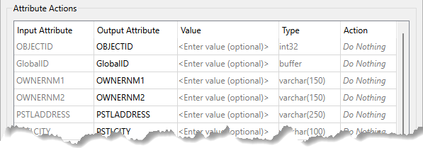 AttributeManager parameters