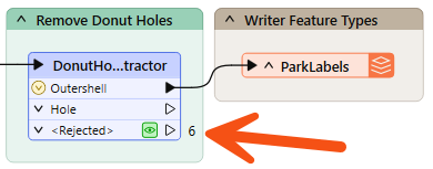 Observing rejected feature counts