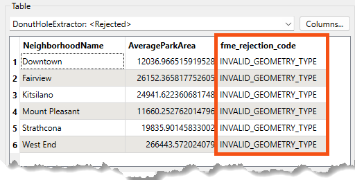 Observing fme_rejection_code in Visual Preview