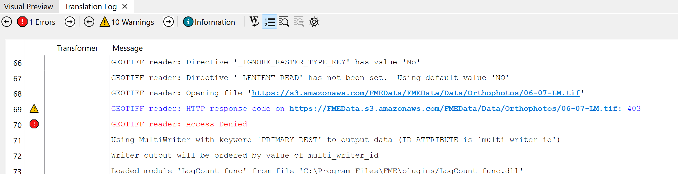 Error: Access Denied