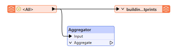 Starting workspace with Aggregator added