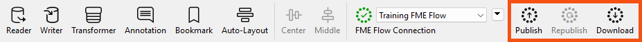 Publish to FME Flow toolbar icon in FME Workbench