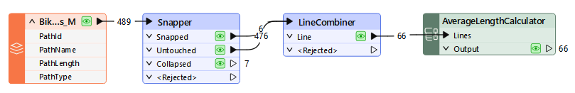 Workspace with linked transformer