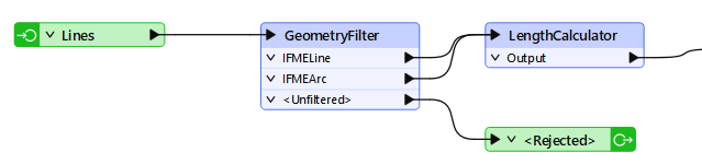 Adding a <Rejected> port