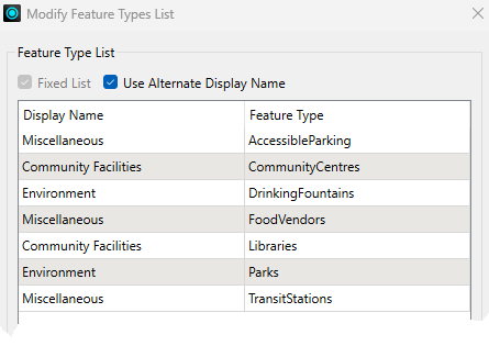 Use Alternate Display Name