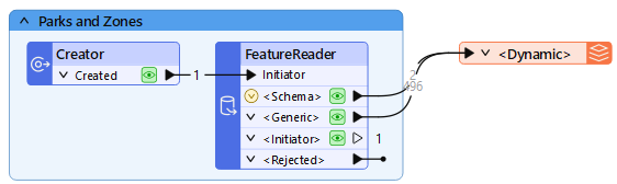 Writer added