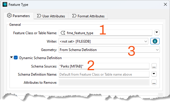 The various elements of schema on a writer feature type