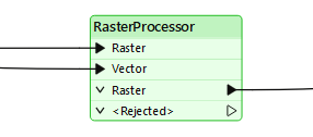 Edited custom transformer with two input and output ports