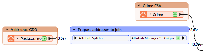 Clicking the arrow to collapse the bookmark