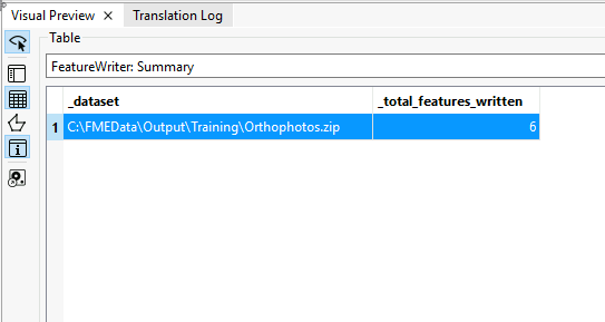 _dataset parameter