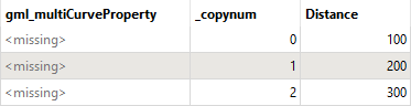 Inspecting ExpressionEvaluator output