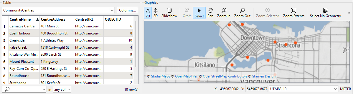 Inspecting points and attributes