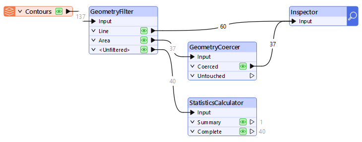 GeometryCoercer and Inspector added