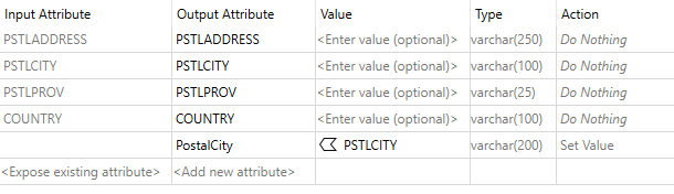 AttributeManager parameters