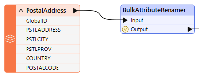 The BulkAttributeRenamer connected to a reader feature type