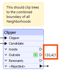 Missing Inside features