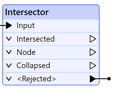 Rejected port with Terminate mode enabled