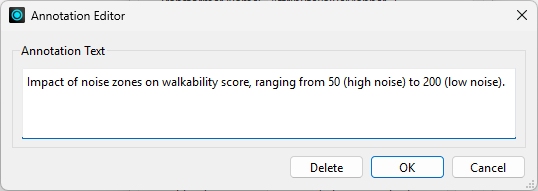 Adding parameter annotation text