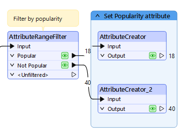 Filtering by popularity
