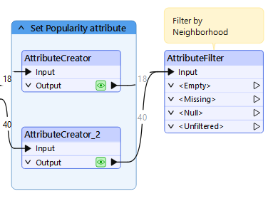 Added AttributeFilter