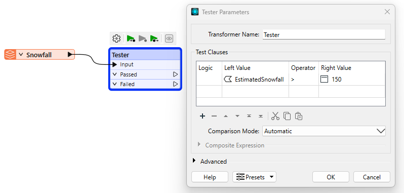 Tester Parameters with example test clause