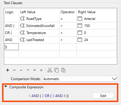 Composite Expression