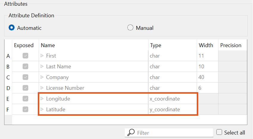 x and y coordinates set