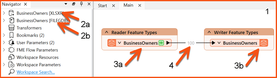 Where you can view workspace components in FME Workbench