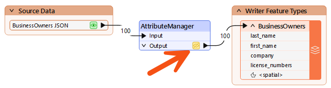 Invalid cache