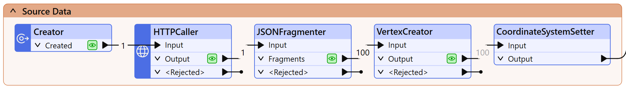 Adding a bookmark