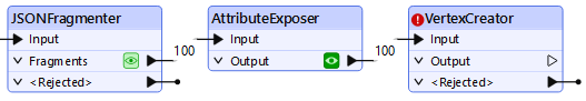 Added a VertexCreator