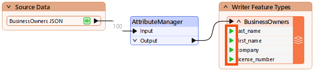Schema is mapped