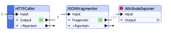 Added an AttributeExposer