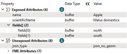 Fields list attribute