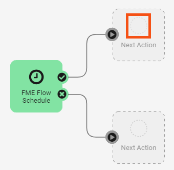 Creating a Next Action