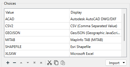 Populated Choices table