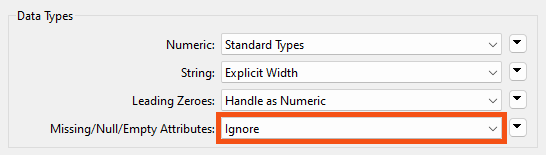 Missing/Null/Empty Attributes parameter
