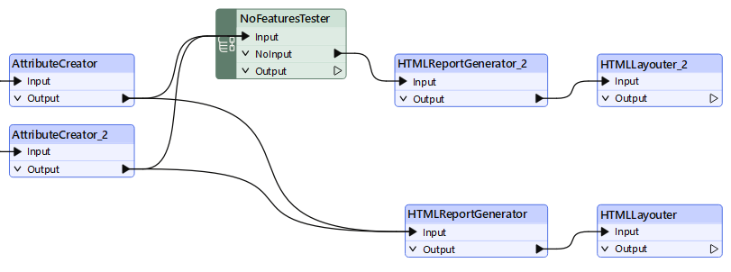 HTMLReporter_2 and HTMLLayouter_2 added to workspace