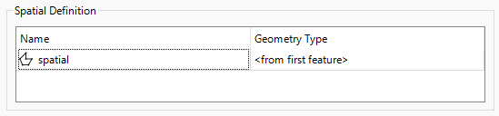 Spatial Definition on a writer feature type