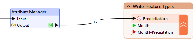 Renaming the destination attribute