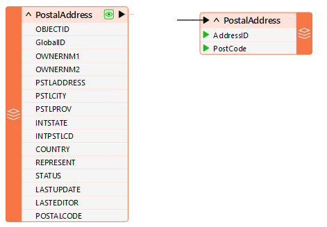 Simplifying schema