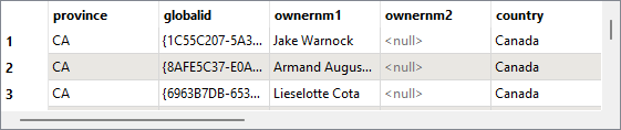 Output attributes
