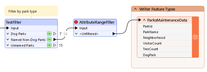 Added AttributeRangeFilter
