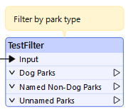 Added annotation