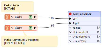 Connecting feature types to FeatureJoiner