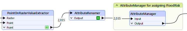 Connecting an AttributeManager