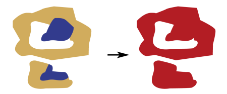 Dissolver explanation