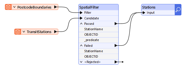SpatialFilter example