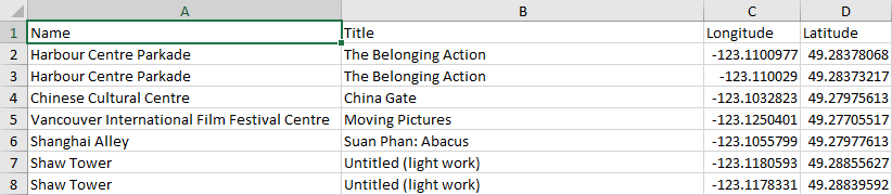 Example of coordinates stored in a table