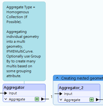 Aggregating a MultiCurve into an Aggregate using an Aggregator